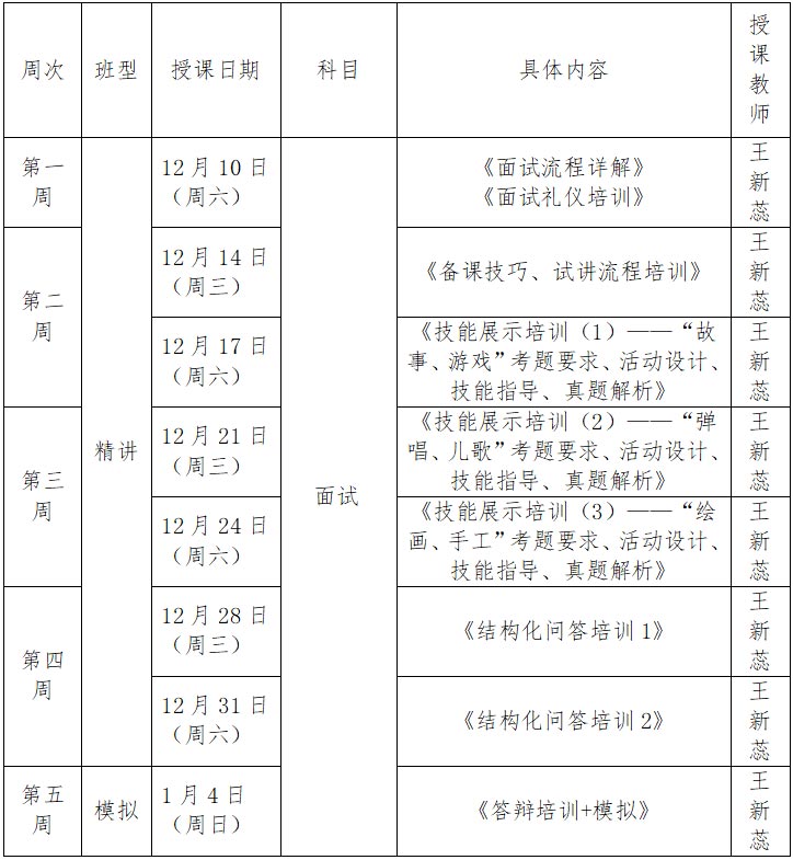 助力考證 | 2022年下半年愛嬰幼師教師資格證培訓開始啦！