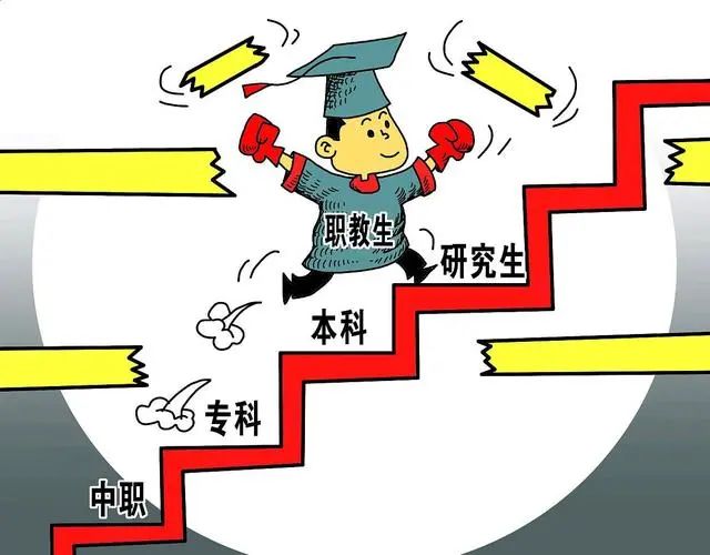 職教高考來了，你對職教高考了解多少呢？