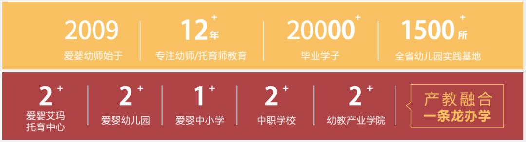 中考倒計時丨考不上高中也能上大學(xué)
